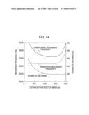 VIBRATING GYROSENSOR diagram and image