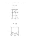 FLUORESCENT MIXTURE FOR FLUORESCENT LAMP, FLUORESCENT LAMP, BACKLIGHT ASSEMBLY HAVING THE SAME AND DISPLAY DEVICE HAVING THE SAME diagram and image