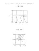 FLUORESCENT MIXTURE FOR FLUORESCENT LAMP, FLUORESCENT LAMP, BACKLIGHT ASSEMBLY HAVING THE SAME AND DISPLAY DEVICE HAVING THE SAME diagram and image