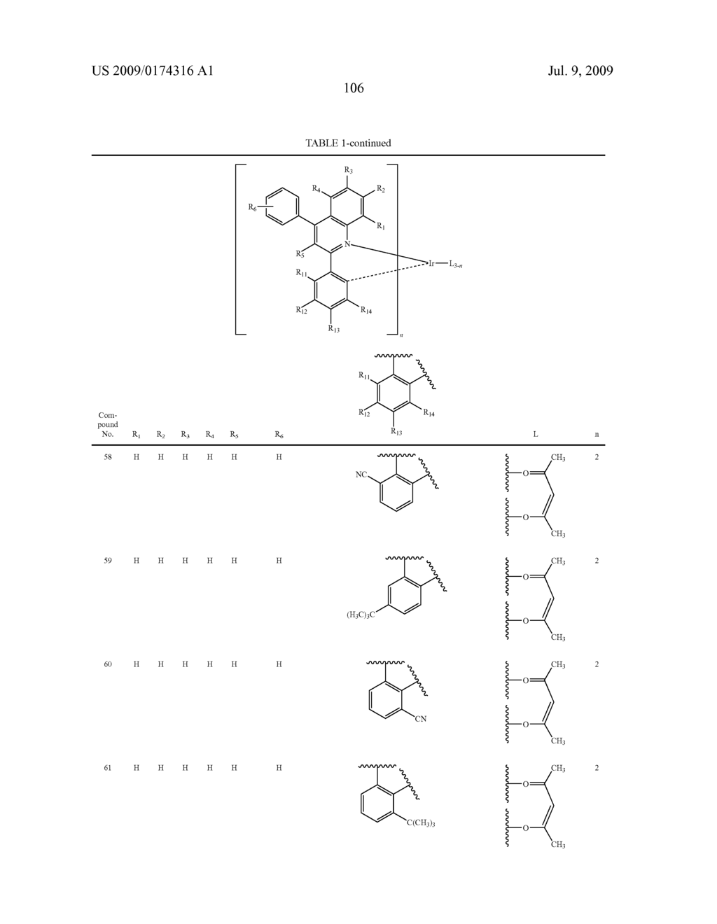 Novel red electroluminescent compounds and organi electroluminescent device using the same - diagram, schematic, and image 108