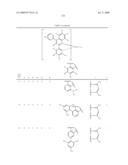 Novel red electroluminescent compounds and organi electroluminescent device using the same diagram and image