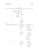 Novel red electroluminescent compounds and organi electroluminescent device using the same diagram and image