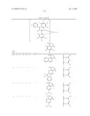 Novel red electroluminescent compounds and organi electroluminescent device using the same diagram and image