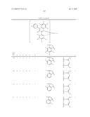 Novel red electroluminescent compounds and organi electroluminescent device using the same diagram and image