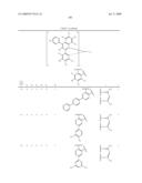 Novel red electroluminescent compounds and organi electroluminescent device using the same diagram and image