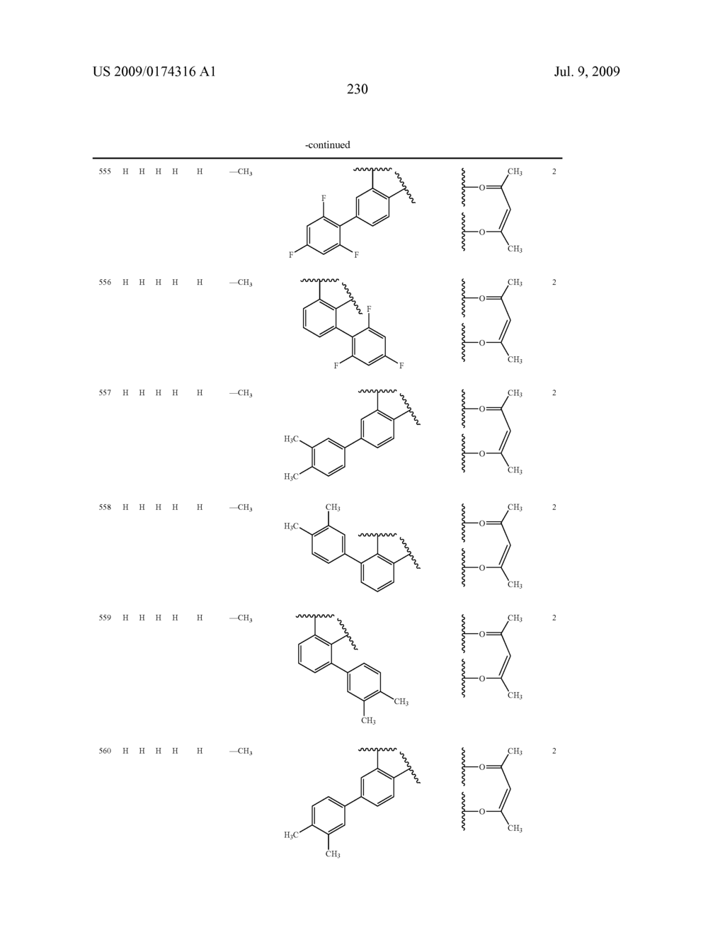 Novel red electroluminescent compounds and organi electroluminescent device using the same - diagram, schematic, and image 232