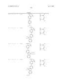 Novel red electroluminescent compounds and organi electroluminescent device using the same diagram and image