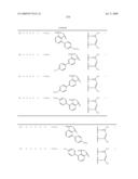 Novel red electroluminescent compounds and organi electroluminescent device using the same diagram and image