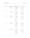 Novel red electroluminescent compounds and organi electroluminescent device using the same diagram and image