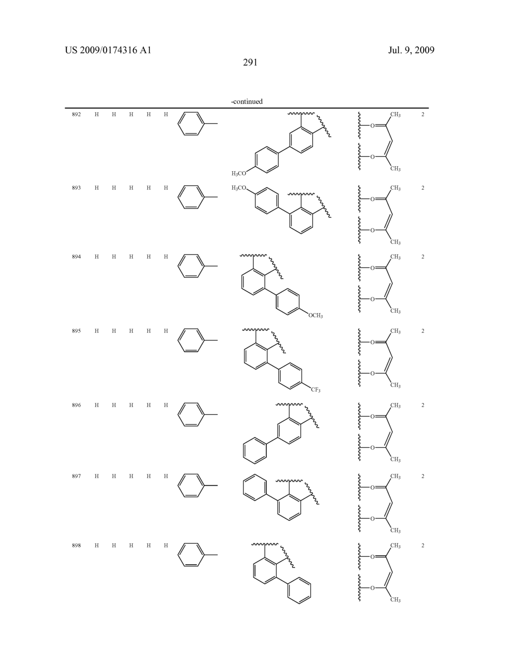 Novel red electroluminescent compounds and organi electroluminescent device using the same - diagram, schematic, and image 293