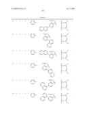 Novel red electroluminescent compounds and organi electroluminescent device using the same diagram and image