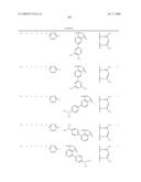 Novel red electroluminescent compounds and organi electroluminescent device using the same diagram and image