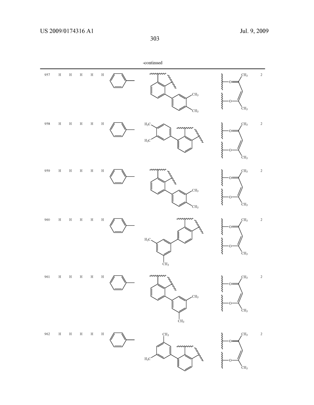 Novel red electroluminescent compounds and organi electroluminescent device using the same - diagram, schematic, and image 305