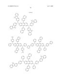 Novel red electroluminescent compounds and organi electroluminescent device using the same diagram and image