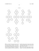 Novel red electroluminescent compounds and organi electroluminescent device using the same diagram and image