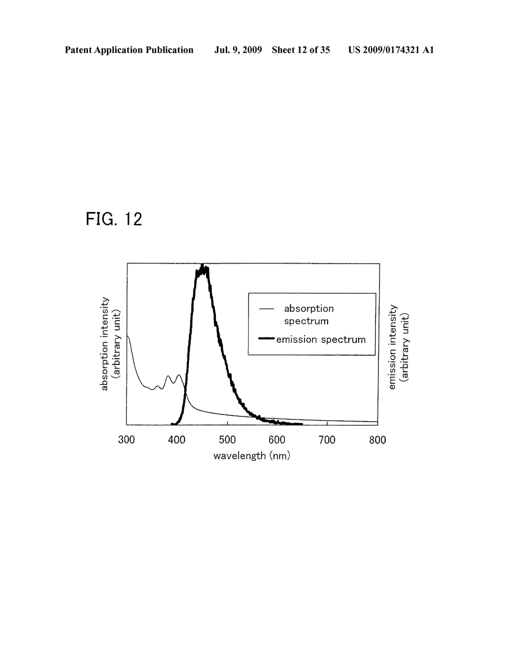 ANTHRACENE DERIVATIVE, AND LIGHT-EMITTING MATERIAL, LIGHT-EMITTING ELEMENT, LIGHT-EMITTING DEVICE, AND ELECTRONIC DEVICE USING THE SAME - diagram, schematic, and image 13
