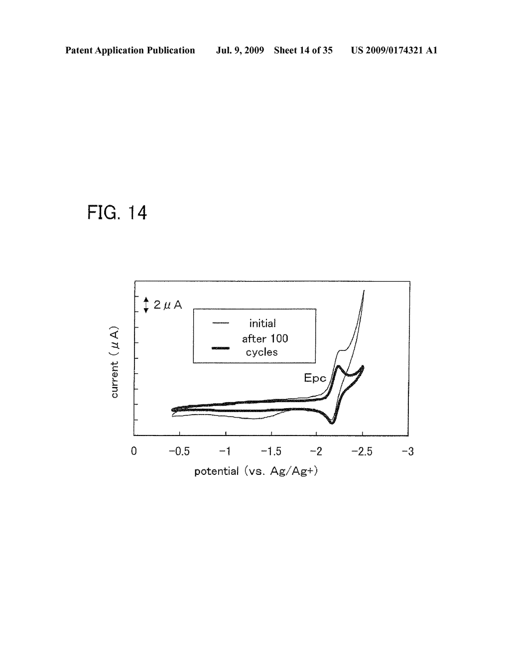 ANTHRACENE DERIVATIVE, AND LIGHT-EMITTING MATERIAL, LIGHT-EMITTING ELEMENT, LIGHT-EMITTING DEVICE, AND ELECTRONIC DEVICE USING THE SAME - diagram, schematic, and image 15