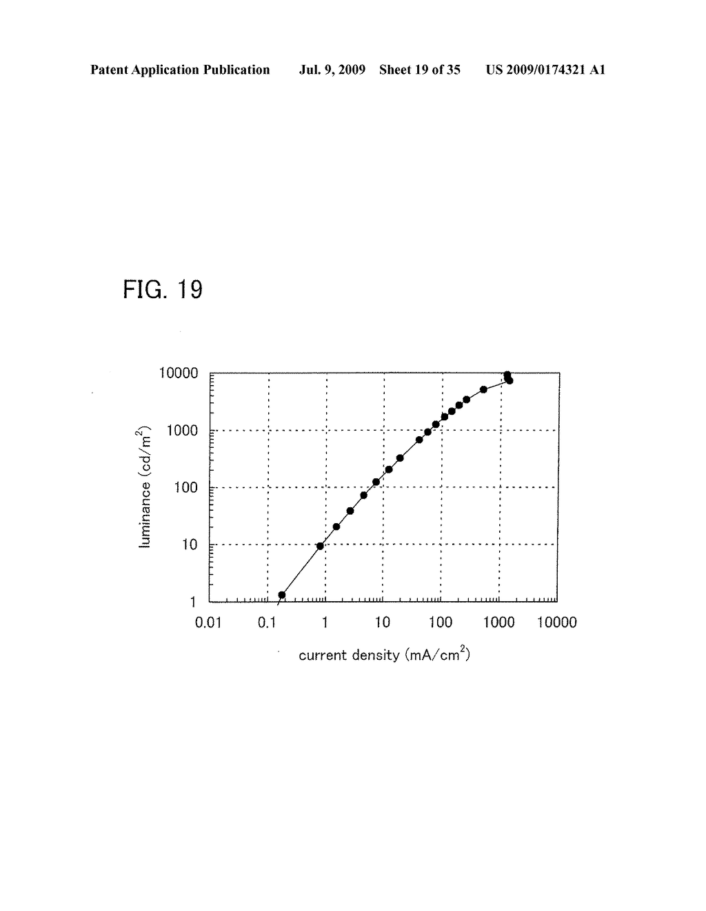 ANTHRACENE DERIVATIVE, AND LIGHT-EMITTING MATERIAL, LIGHT-EMITTING ELEMENT, LIGHT-EMITTING DEVICE, AND ELECTRONIC DEVICE USING THE SAME - diagram, schematic, and image 20