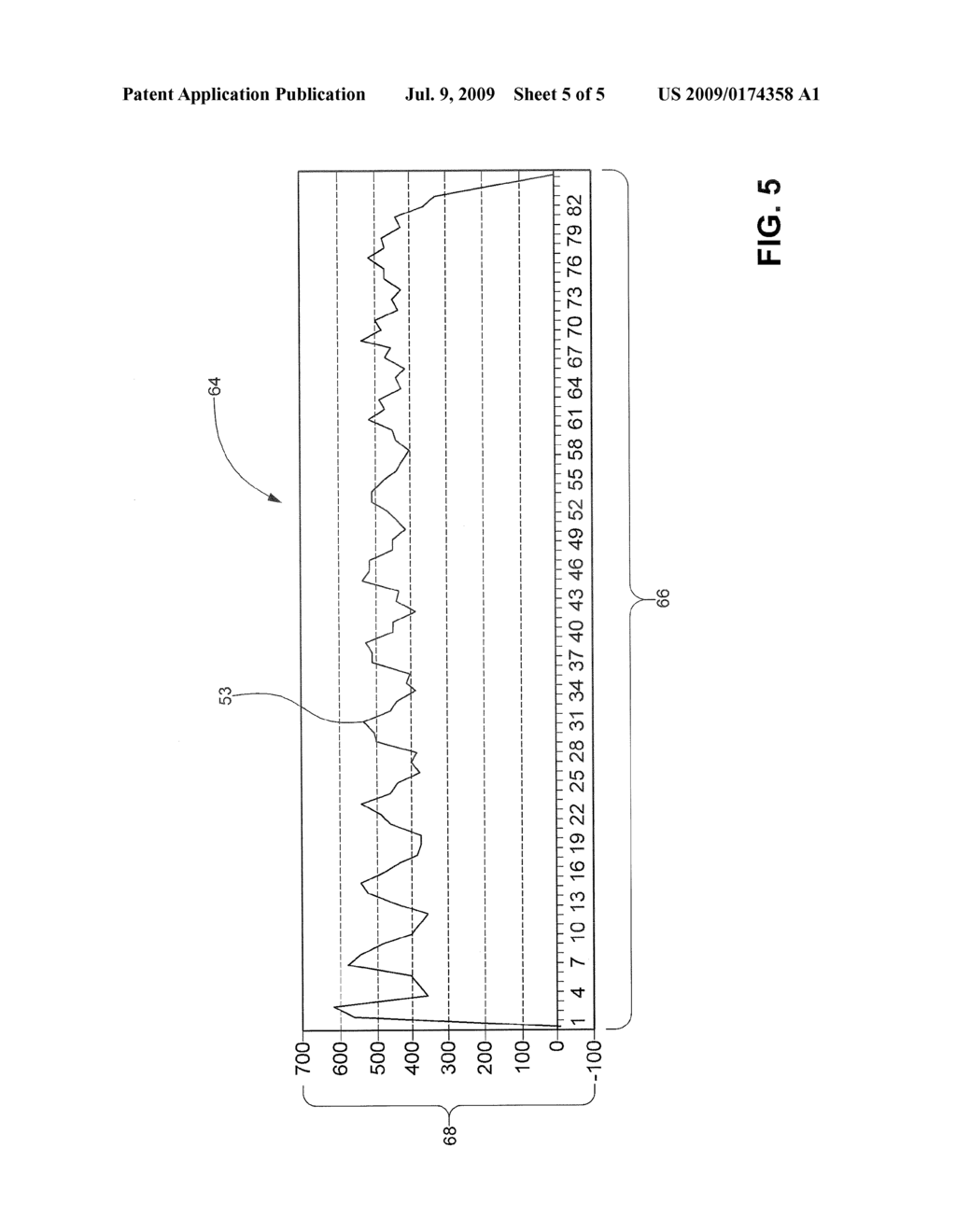 METHOD AND APPARATUS FOR HIGH SPEED STEPPER MOTOR STALL DETECTION - diagram, schematic, and image 06