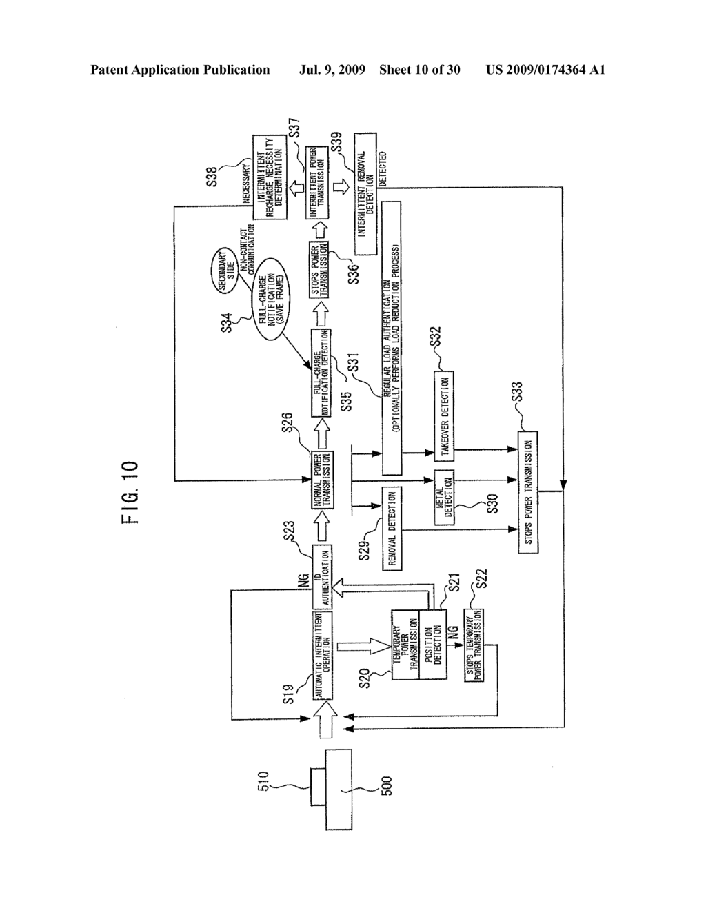 POWER TRANSMISSION CONTROL DEVICE, POWER TRANSMITTING DEVICE, NON-CONTACT POWER TRANSMITTING SYSTEM, AND ELECTRONIC INSTRUMENT - diagram, schematic, and image 11