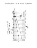 DC-DC converter diagram and image