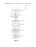 Power Supply Start-Up and Brown-Out Inrush Management Circuit diagram and image