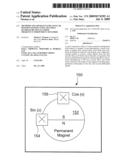 METHODS AND APPARATUS FOR ANGULAR POSITION SENSING USING MULTIPLE QUADRATURE SIGNALS FROM FREQUENCY INDEPENDENT SINUSOIDS diagram and image