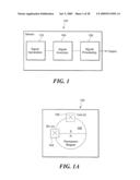 METHODS AND APPARATUS FOR ANGULAR POSITION SENSING USING MULTIPLE QUADRATURE SIGNALS FROM FREQUENCY INDEPENDENT SINUSOIDS diagram and image