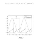 METHODS AND APPARATUS FOR ANGULAR POSITION SENSING USING MULTIPLE QUADRATURE SIGNALS FROM FREQUENCY INDEPENDENT SINUSOIDS diagram and image