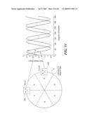 METHODS AND APPARATUS FOR ANGULAR POSITION SENSING USING MULTIPLE QUADRATURE SIGNALS FROM FREQUENCY INDEPENDENT SINUSOIDS diagram and image