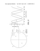 METHODS AND APPARATUS FOR ANGULAR POSITION SENSING USING MULTIPLE QUADRATURE SIGNALS FROM FREQUENCY INDEPENDENT SINUSOIDS diagram and image