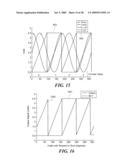 METHODS AND APPARATUS FOR ANGULAR POSITION SENSING USING MULTIPLE QUADRATURE SIGNALS FROM FREQUENCY INDEPENDENT SINUSOIDS diagram and image