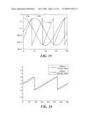 METHODS AND APPARATUS FOR ANGULAR POSITION SENSING USING MULTIPLE QUADRATURE SIGNALS FROM FREQUENCY INDEPENDENT SINUSOIDS diagram and image