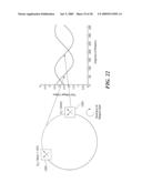 METHODS AND APPARATUS FOR ANGULAR POSITION SENSING USING MULTIPLE QUADRATURE SIGNALS FROM FREQUENCY INDEPENDENT SINUSOIDS diagram and image