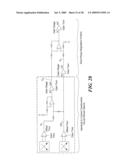 METHODS AND APPARATUS FOR ANGULAR POSITION SENSING USING MULTIPLE QUADRATURE SIGNALS FROM FREQUENCY INDEPENDENT SINUSOIDS diagram and image