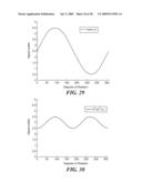 METHODS AND APPARATUS FOR ANGULAR POSITION SENSING USING MULTIPLE QUADRATURE SIGNALS FROM FREQUENCY INDEPENDENT SINUSOIDS diagram and image