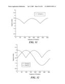 METHODS AND APPARATUS FOR ANGULAR POSITION SENSING USING MULTIPLE QUADRATURE SIGNALS FROM FREQUENCY INDEPENDENT SINUSOIDS diagram and image