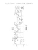 METHODS AND APPARATUS FOR ANGULAR POSITION SENSING USING MULTIPLE QUADRATURE SIGNALS FROM FREQUENCY INDEPENDENT SINUSOIDS diagram and image