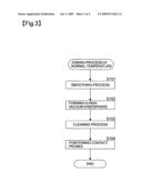 Probe Card and Manufacturing Method Thereof diagram and image