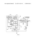 FREQUENCY-HOPPING PULSE-WIDTH MODULATOR FOR SWITCHING REGULATORS diagram and image