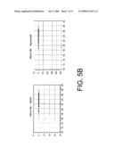 Systems, Methods, and Apparatuses for Linear Envelope Elimination and Restoration Transmitters diagram and image