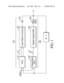 Mixed-Mode PLL diagram and image