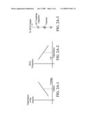 Mixed-Mode PLL diagram and image