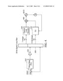 Mixed-Mode PLL diagram and image