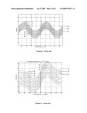 Conductor Assembly Formed About A Curved Axis diagram and image