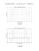 Conductor Assembly Formed About A Curved Axis diagram and image