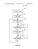 COMPACT FLEXIBLE HIGH GAIN ANTENNA FOR HANDHELD RFID READER diagram and image