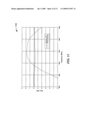 COMPACT FLEXIBLE HIGH GAIN ANTENNA FOR HANDHELD RFID READER diagram and image