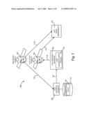 Global Positioning System Accuracy Enhancement diagram and image