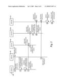 Global Positioning System Accuracy Enhancement diagram and image